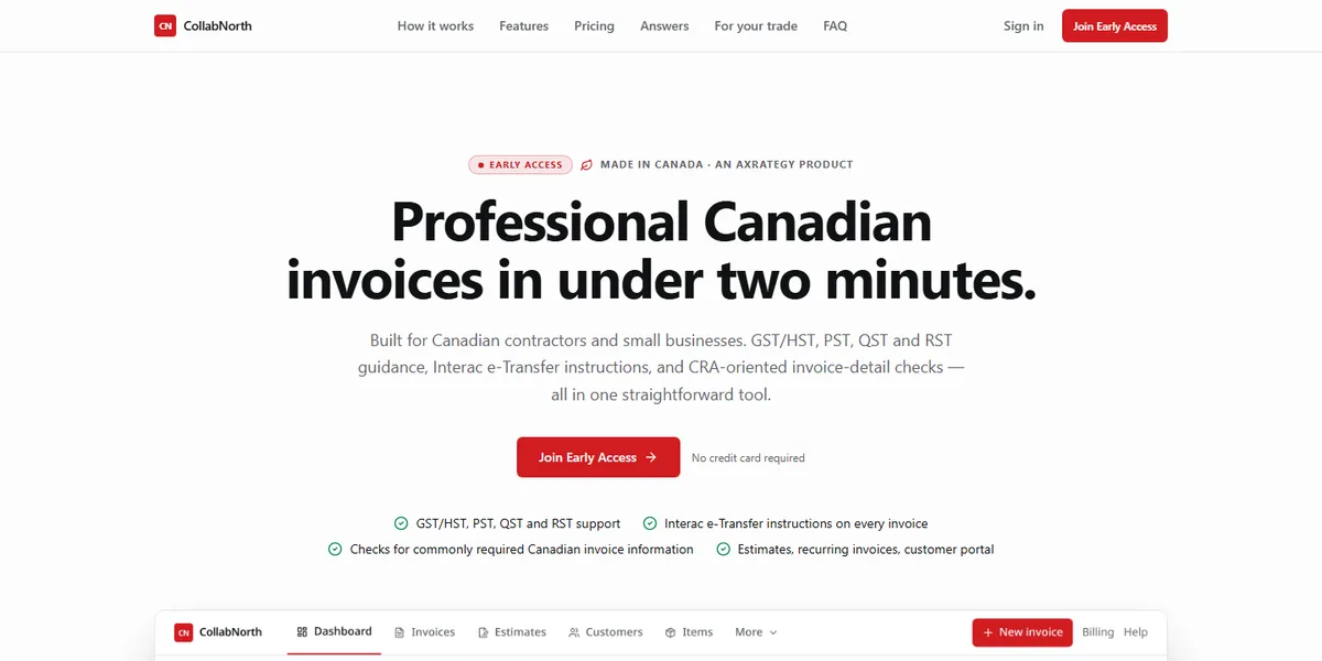 The CollabNorth landing page: “Professional Canadian invoices in under two minutes.” — above the invoicing dashboard, with GST/HST, PST, QST and RST support called out.